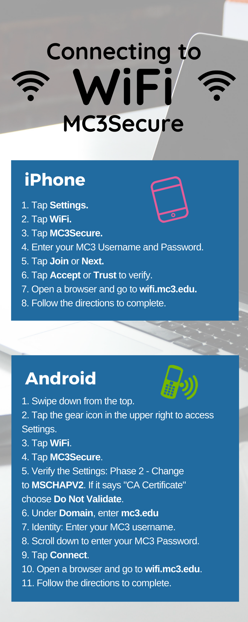 Faculty and Students Infographic Connecting to Wifi on Campus
